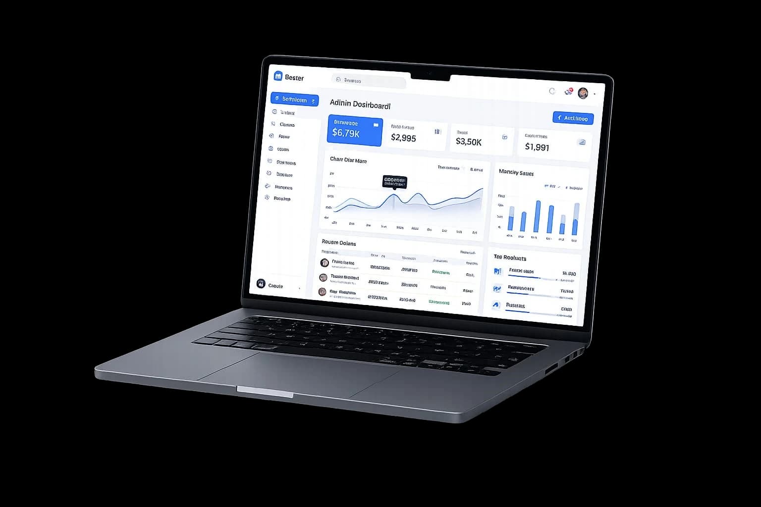 AeroCode Solutions dashboard — project management, analytics and team collaboration