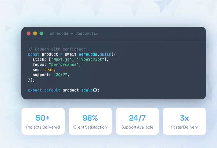 AI Software Development — AeroCode Solutions